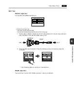 Preview for 55 page of Hakko Electronics MONITOUCH V606e Hardware Specifications