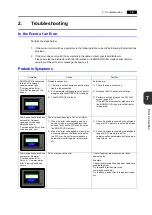 Предварительный просмотр 70 страницы Hakko Electronics MONITOUCH V606e Hardware Specifications