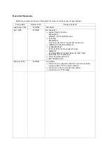 Preview for 2 page of Hakko Electronics Monitouch V7 Hardware Specifications