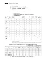 Preview for 39 page of Hakko Electronics Monitouch V7 Hardware Specifications