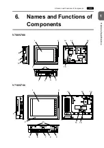 Предварительный просмотр 34 страницы Hakko Electronics Monitouch V7 User Manual