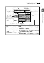 Preview for 60 page of Hakko Electronics Monitouch V7 User Manual