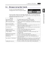 Preview for 80 page of Hakko Electronics Monitouch V7 User Manual