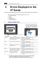Preview for 89 page of Hakko Electronics Monitouch V7 User Manual