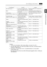 Preview for 90 page of Hakko Electronics Monitouch V7 User Manual