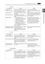 Preview for 92 page of Hakko Electronics Monitouch V7 User Manual