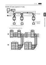 Preview for 120 page of Hakko Electronics Monitouch V7 User Manual