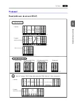 Предварительный просмотр 122 страницы Hakko Electronics Monitouch V7 User Manual