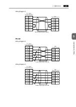 Предварительный просмотр 234 страницы Hakko Electronics Monitouch V7 User Manual