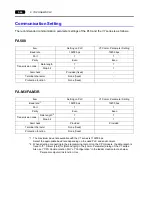 Preview for 253 page of Hakko Electronics Monitouch V7 User Manual