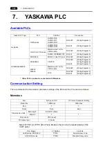 Preview for 257 page of Hakko Electronics Monitouch V7 User Manual