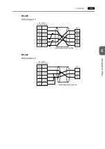 Предварительный просмотр 270 страницы Hakko Electronics Monitouch V7 User Manual