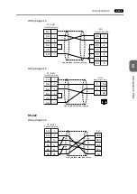 Preview for 314 page of Hakko Electronics Monitouch V7 User Manual