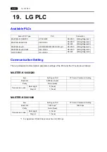 Preview for 315 page of Hakko Electronics Monitouch V7 User Manual