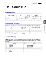 Preview for 320 page of Hakko Electronics Monitouch V7 User Manual