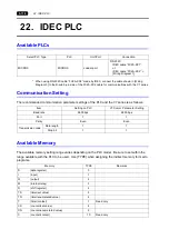 Preview for 325 page of Hakko Electronics Monitouch V7 User Manual