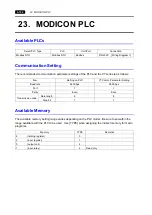 Preview for 327 page of Hakko Electronics Monitouch V7 User Manual