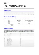 Preview for 329 page of Hakko Electronics Monitouch V7 User Manual