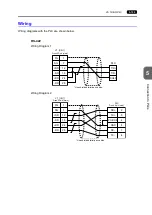 Preview for 332 page of Hakko Electronics Monitouch V7 User Manual