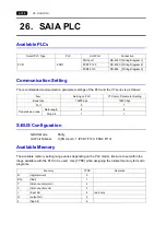 Preview for 333 page of Hakko Electronics Monitouch V7 User Manual