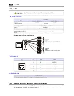 Предварительный просмотр 18 страницы Hakko Electronics Monitouch V9 Series Connection Manual