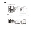 Предварительный просмотр 28 страницы Hakko Electronics Monitouch V9 Series Connection Manual