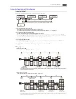 Preview for 31 page of Hakko Electronics Monitouch V9 Series Connection Manual