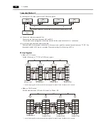 Предварительный просмотр 32 страницы Hakko Electronics Monitouch V9 Series Connection Manual