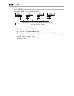 Предварительный просмотр 34 страницы Hakko Electronics Monitouch V9 Series Connection Manual