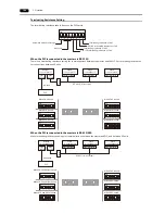 Предварительный просмотр 36 страницы Hakko Electronics Monitouch V9 Series Connection Manual