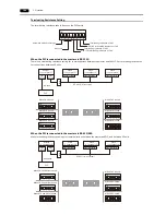 Preview for 36 page of Hakko Electronics Monitouch V9 Series Connection Manual