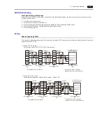 Предварительный просмотр 45 страницы Hakko Electronics Monitouch V9 Series Connection Manual