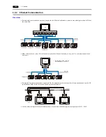 Предварительный просмотр 48 страницы Hakko Electronics Monitouch V9 Series Connection Manual