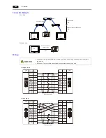Preview for 52 page of Hakko Electronics Monitouch V9 Series Connection Manual