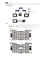 Предварительный просмотр 52 страницы Hakko Electronics Monitouch V9 Series Connection Manual