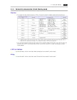 Предварительный просмотр 53 страницы Hakko Electronics Monitouch V9 Series Connection Manual