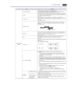 Предварительный просмотр 57 страницы Hakko Electronics Monitouch V9 Series Connection Manual