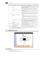 Предварительный просмотр 58 страницы Hakko Electronics Monitouch V9 Series Connection Manual