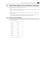 Preview for 67 page of Hakko Electronics Monitouch V9 Series Connection Manual