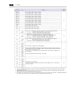 Предварительный просмотр 70 страницы Hakko Electronics Monitouch V9 Series Connection Manual