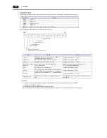 Preview for 72 page of Hakko Electronics Monitouch V9 Series Connection Manual