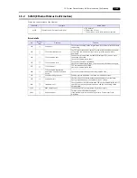 Preview for 75 page of Hakko Electronics Monitouch V9 Series Connection Manual