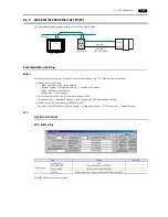 Предварительный просмотр 106 страницы Hakko Electronics Monitouch V9 Series Connection Manual