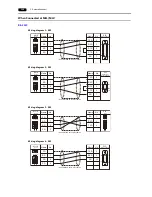 Предварительный просмотр 130 страницы Hakko Electronics Monitouch V9 Series Connection Manual