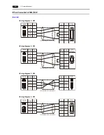 Preview for 130 page of Hakko Electronics Monitouch V9 Series Connection Manual