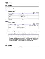 Preview for 143 page of Hakko Electronics Monitouch V9 Series Connection Manual