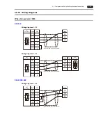 Предварительный просмотр 160 страницы Hakko Electronics Monitouch V9 Series Connection Manual