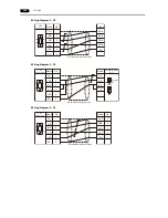 Предварительный просмотр 161 страницы Hakko Electronics Monitouch V9 Series Connection Manual