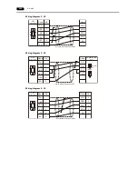 Preview for 161 page of Hakko Electronics Monitouch V9 Series Connection Manual