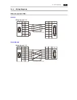 Предварительный просмотр 167 страницы Hakko Electronics Monitouch V9 Series Connection Manual